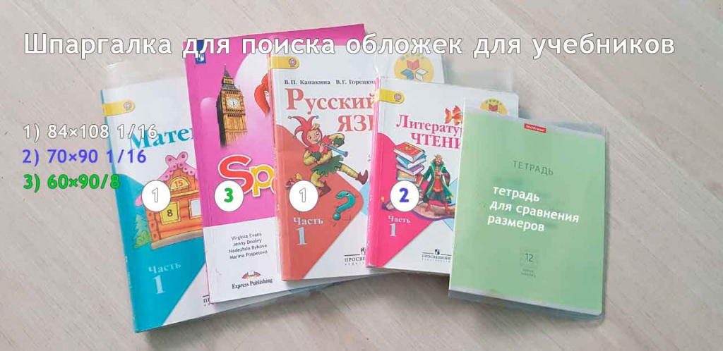 Размеры обложек.jpg